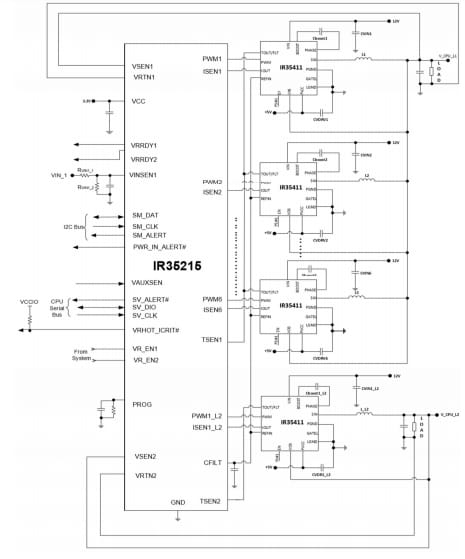 Applikations-Schaltungsdiagramm - Infineon Technologies IR35215MTRPBF Mehrphasen-Abwärtsregler