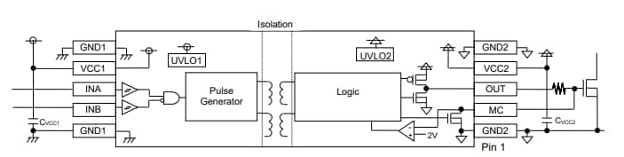 Applikations-Schaltungsdiagramm - ROHM Semiconductor BM61x Gate-Treiber