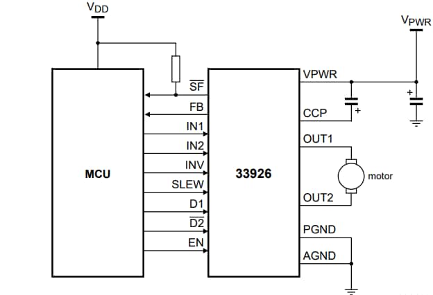 Applikations-Schaltungsdiagramm - NXP Semiconductors MC33926 ICs und Treiber