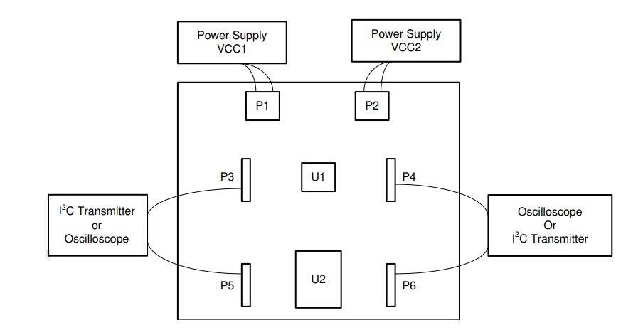 Texas Instruments ISO1640EVM Evaluierungsmodul