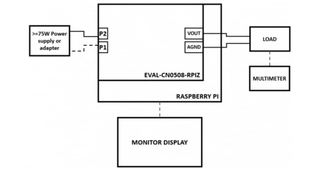 Analog Devices Inc. CN0508 75-W-Labornetzteil mit Einfachausgang