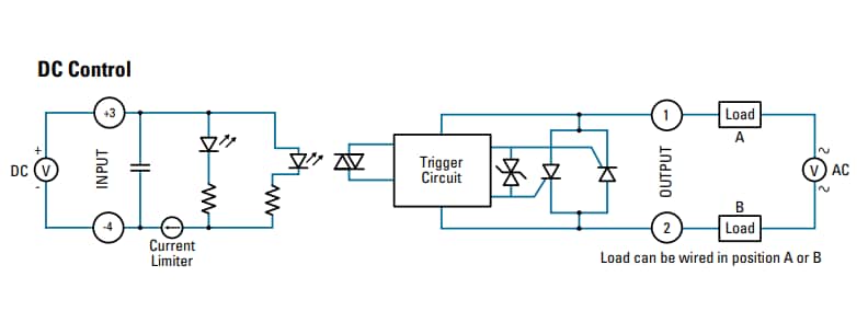 Applikations-Schaltungsdiagramm - Crydom / Sensata LN Solid State Relais