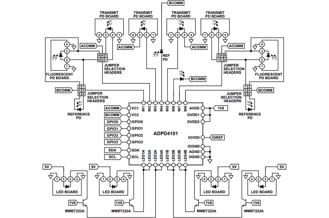 Schaltplan - Analog Devices Inc. EVAL-CN0503-ARDZ Flüssigkeits-Messplattform