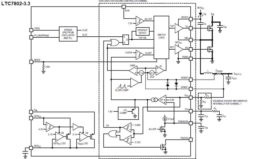 Blockdiagramm - Analog Devices Inc. LTC7802 und LTC7802-3.3 Abwärtsregler