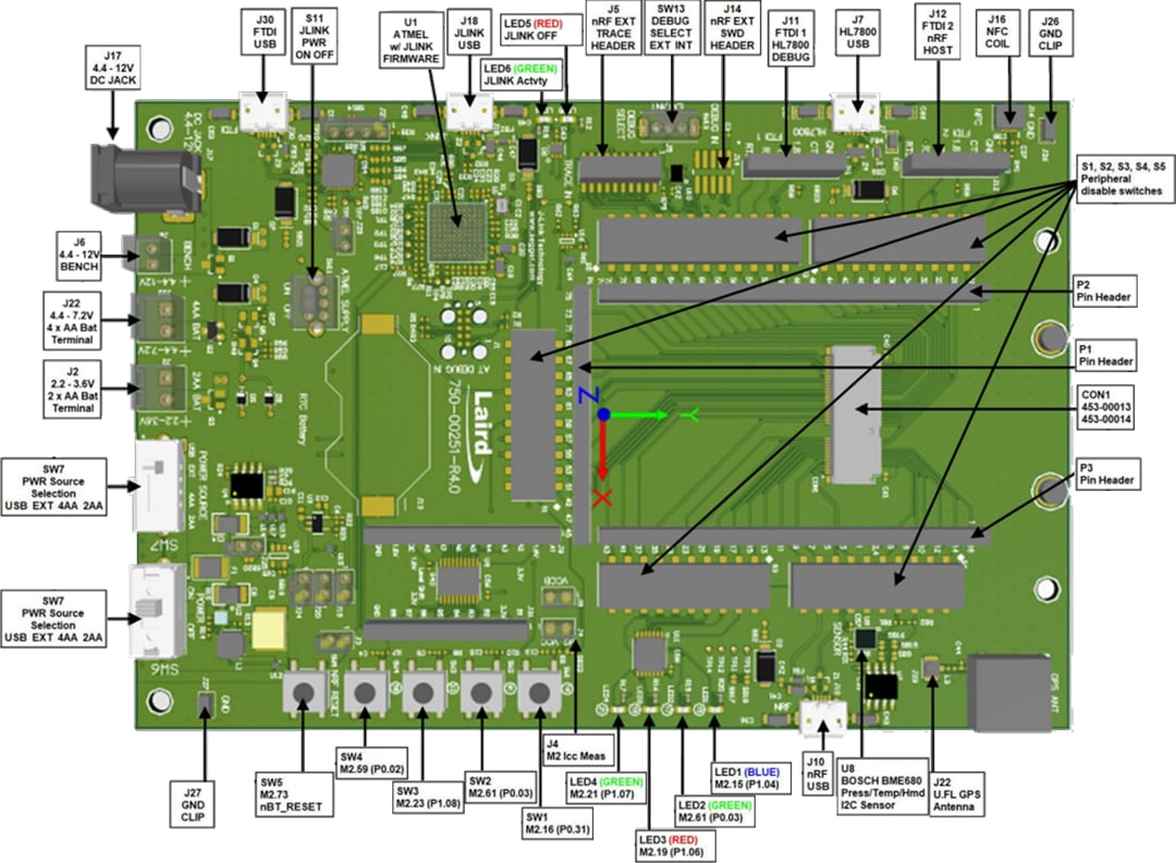 Mechanical Drawing - Ezurio Pinnacle™ 100 Cellular Modem Development Kits