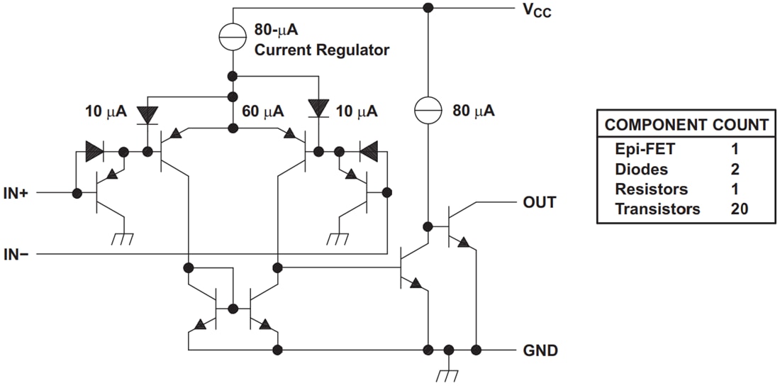 Blockdiagramm - Texas Instruments TL331/TL331B/TL391B/TL331B-Q1 Einzel-Komparatoren