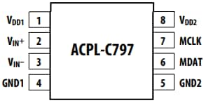 Broadcom ACPL-C797x Sigma-Delta-Modulatoren