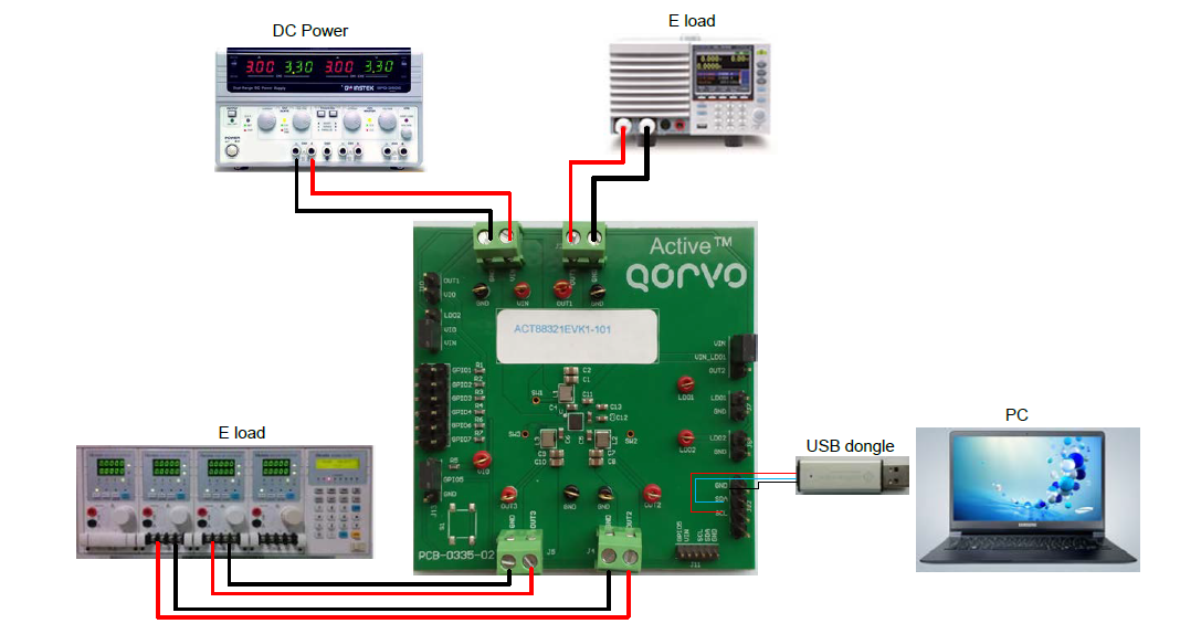 Applikations-Schaltungsdiagramm - Qorvo ACT88321EVK1-101 Evaluierungskit