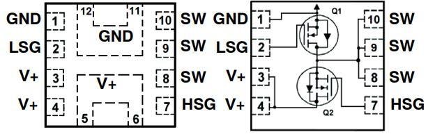 Blockdiagramm - onsemi NTTFD4D0N04HL & NTTFD9D0N06HL N-Kanal MOSFETs