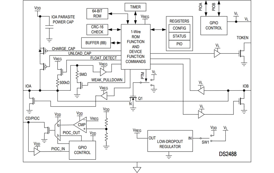 Blockdiagramm - Analog Devices Inc. DS2488 1-Wire-Dual-Anschluss-Link