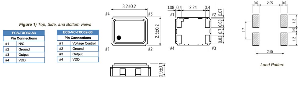 Chart - ECS Stratum 3 Clipped Sine Wave TCXO/VCTCXOs