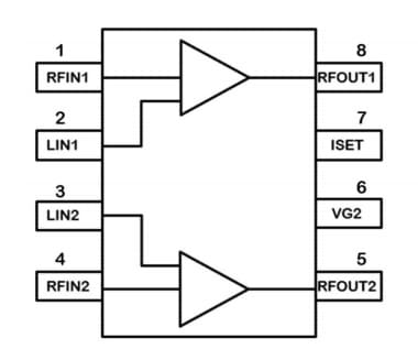Blockdiagramm - Qorvo QPL883x CATV-Verstärker