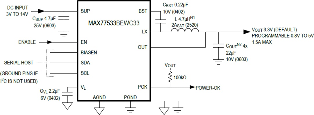 Applikations-Schaltungsdiagramm - Analog Devices Inc. MAX77533 Abwärtsregler mit hohem Wirkungsgrad