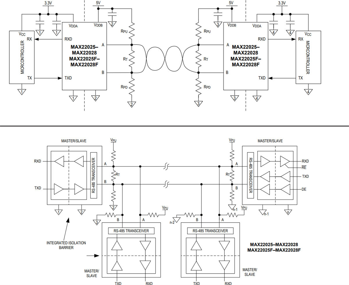 Applikations-Schaltungsdiagramm - Analog Devices Inc. MAX2202x/F Isolierte RS-485/RS-422-Transceiver
