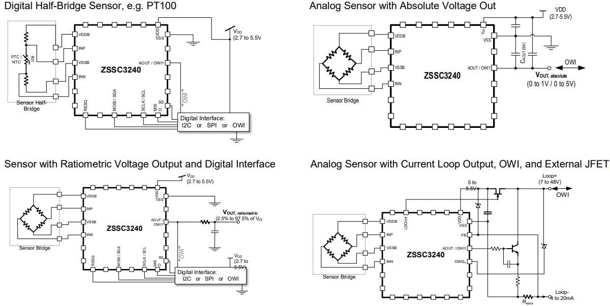 Applikations-Schaltungsdiagramm - Renesas Electronics ZSSC3240 Sensor-Signalkonditionierer-IC