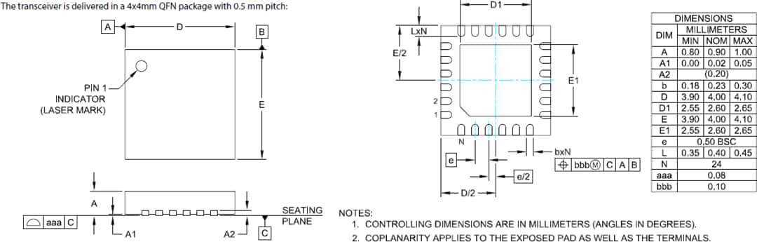 Technische Zeichnung - Semtech LoRa Smart Home™ LLCC68 HF-Transceiver
