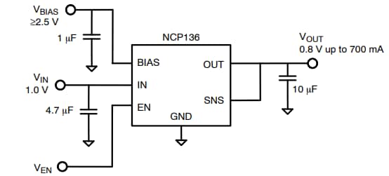 Applikations-Schaltungsdiagramm - onsemi NCP136 LDO-Regler