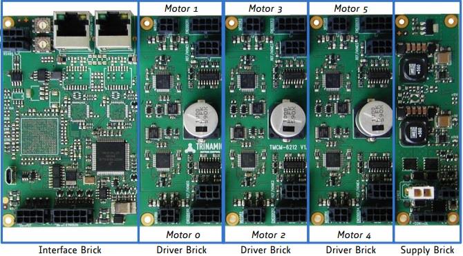 Analog Devices / Maxim Integrated TMCM-6212 6-Achsen-Schrittmotortreibermodule