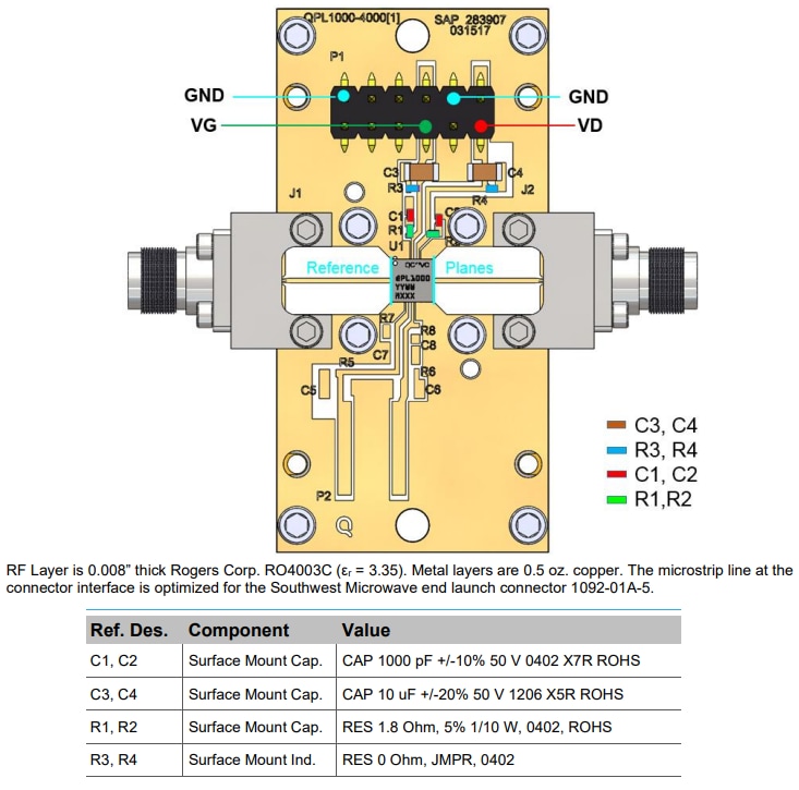 Blockdiagramm - Qorvo QPL1000EVBC1 Evaluierungsboard