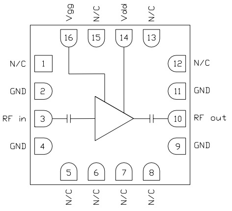 Blockdiagramm - Qorvo CMD320C3 Extrem rauscharmer HF-Verstärker
