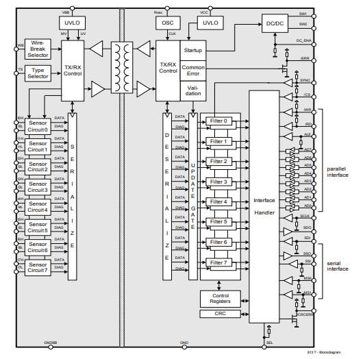 Blockdiagramm - Infineon Technologies ISO1I813T Digitalisolator
