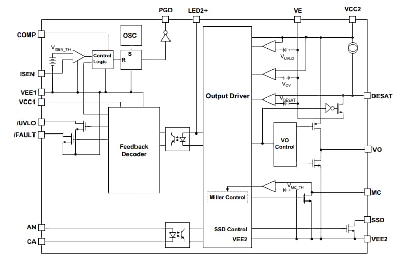 Blockdiagramm - Broadcom ACFJ-3530T Smart-Gate-Drive-Optokoppler