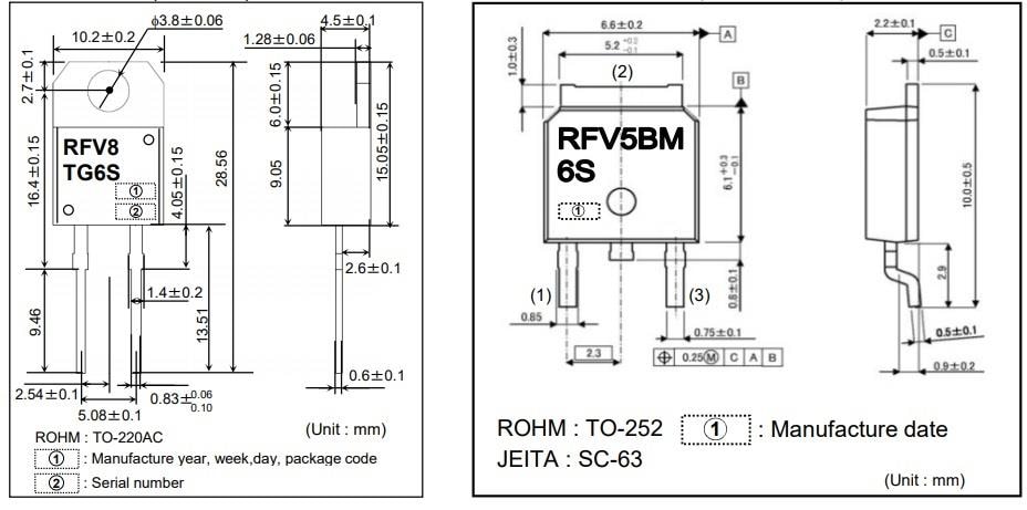 Technische Zeichnung - ROHM Semiconductor RFV-Baureihe Schnelle Freilaufdioden