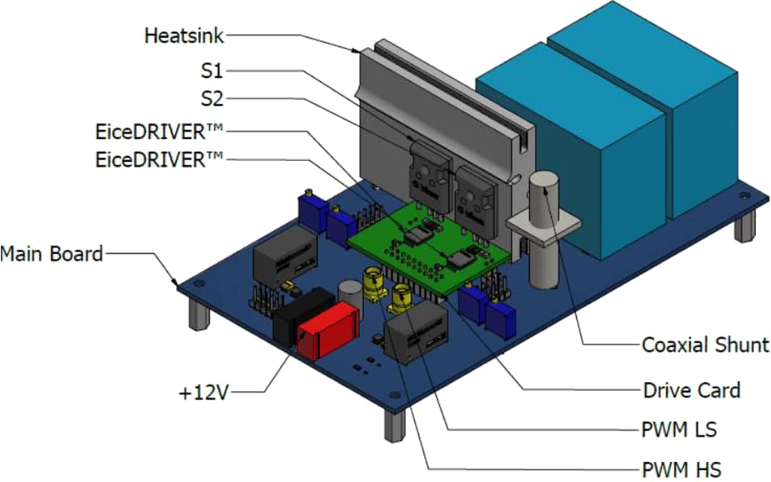 Infineon Technologies CoolSiC™-MOSFET-1.200-V-Evaluierungsplattform