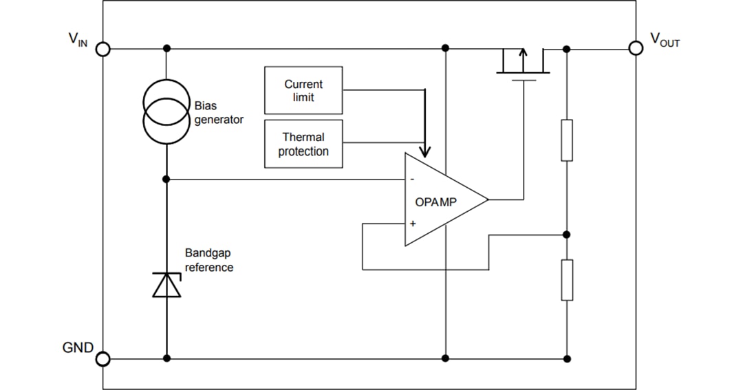 Blockdiagramm - STMicroelectronics ST732 28-V-Low-Dropout-Regler