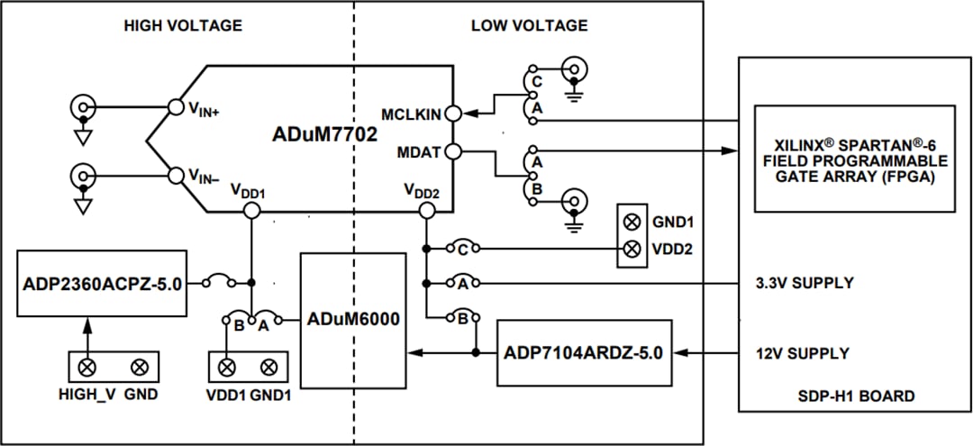 Blockdiagramm - Analog Devices Inc. ADuM7702 Evaluierungsboard (EV-ADuM7702-8FMCZ)