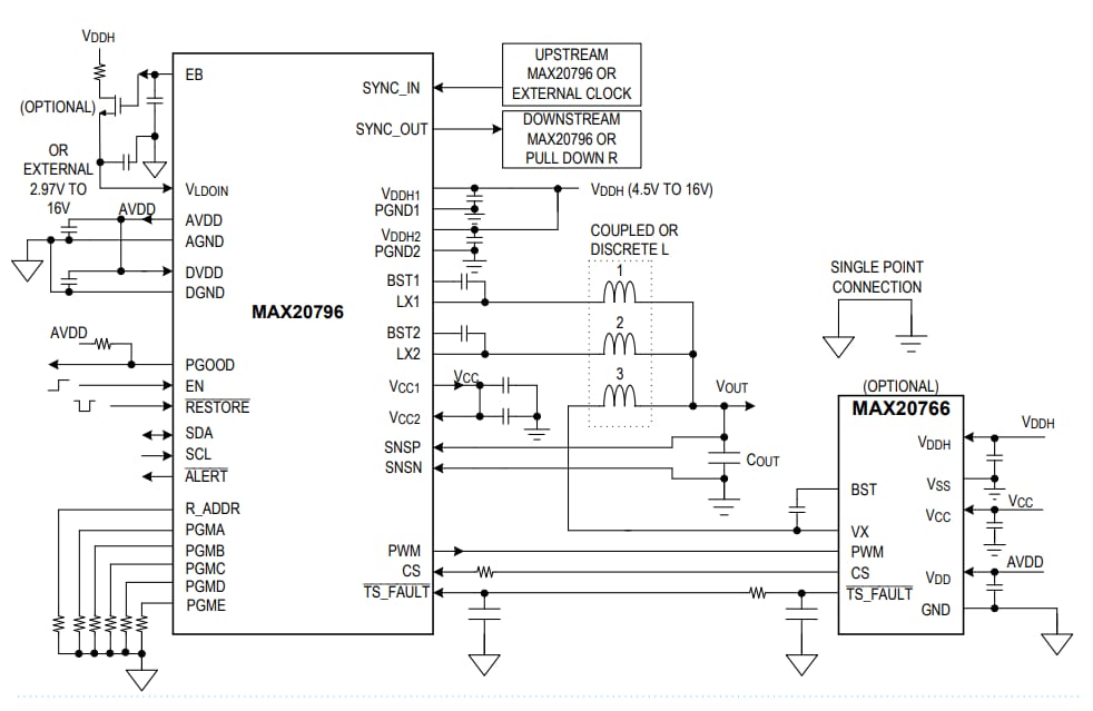 Analog Devices Inc. MAX20796 Abwärtsschaltregler