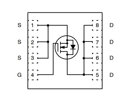 Blockdiagramm - onsemi NTMFSC PowerTrench® MOSFETs