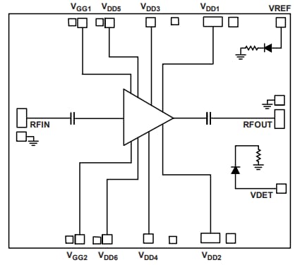 Blockdiagramm - Analog Devices Inc. ADPA7005CHIP MMIC-Leistungsverstärker