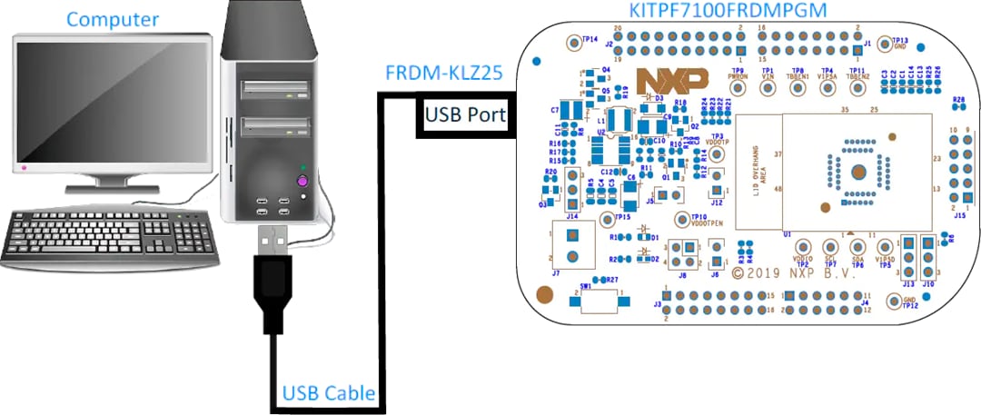 Applikations-Schaltungsdiagramm - NXP Semiconductors PF7100 OTP-Programmierboard (KITPF7100FRDMPGM)
