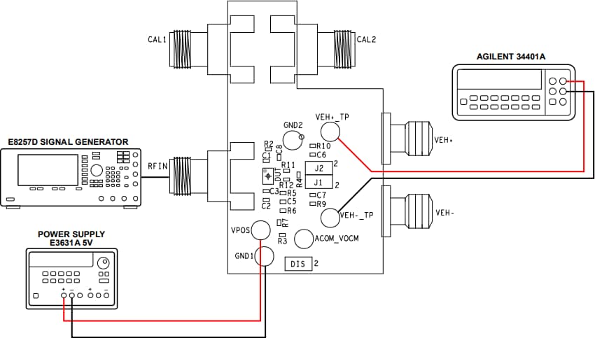 Analog Devices Inc. ADL6012-EVALZ Evaluierungsboard
