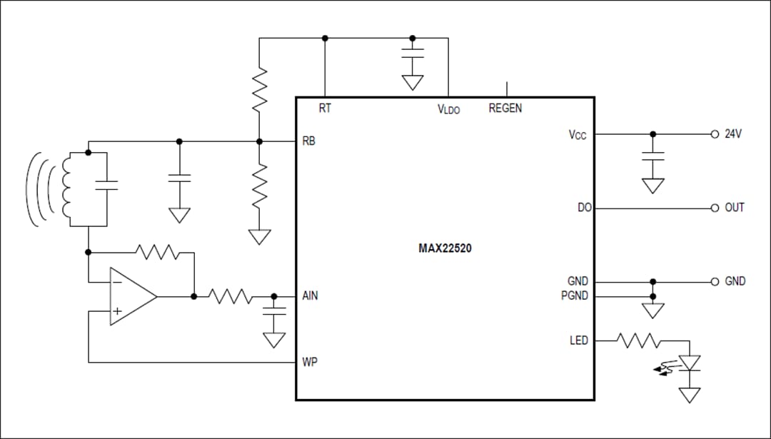 Applikations-Schaltungsdiagramm - Analog Devices Inc. MAX22520 Industriesensor-Ausgangstreiber