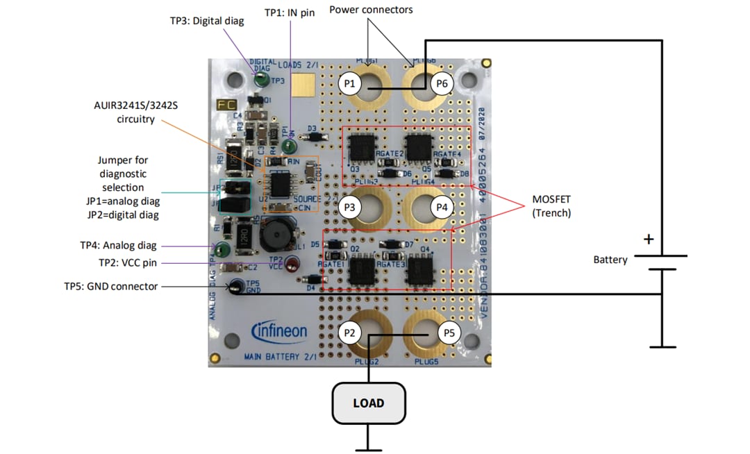 Infineon Technologies AUIR3241S Demonstrationsboard