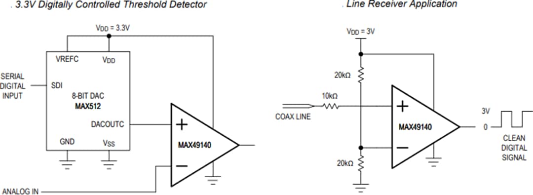 Applikations-Schaltungsdiagramm - Analog Devices Inc. MAX49140 Rail-to-Rail Komparator mit Einzelversorgung