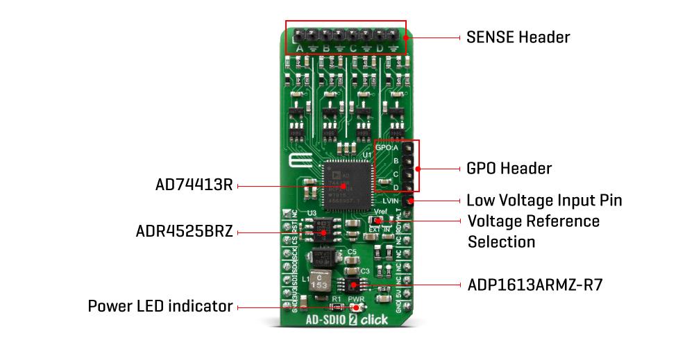 Block Diagram - Mikroe AD-SWIO 2 Click