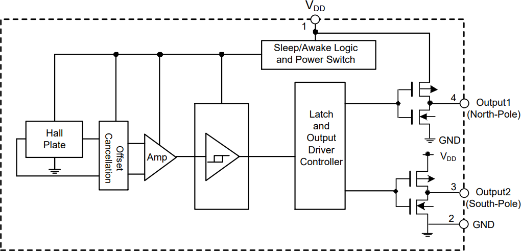 Blockdiagramm - Diodes Incorporated AH1388 Unipolarer Hall-Effekt-Schalter mit Dual-Ausgang