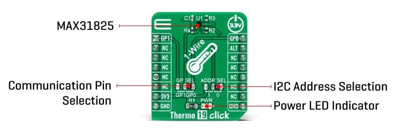 Block Diagram - Mikroe Thermo 19 Click