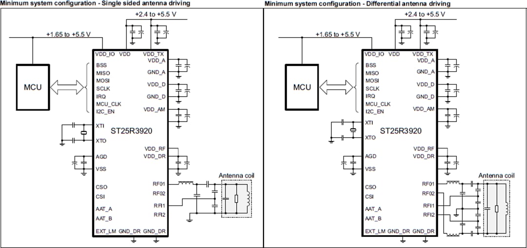 Applikations-Schaltungsdiagramm - STMicroelectronics ST25R3920 Automotive-NFC-Leser