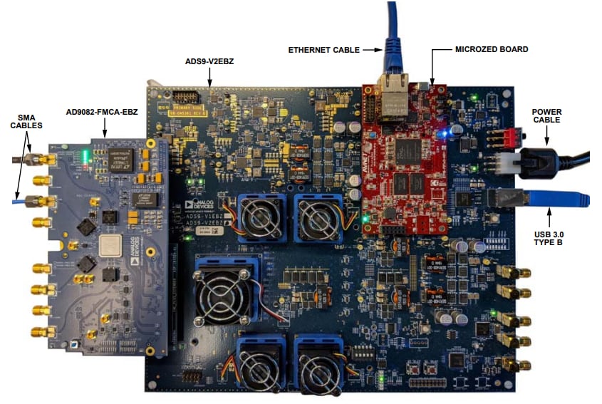 Analog Devices Inc. AD9082-FMCA-EBZ Evaluierungsboard