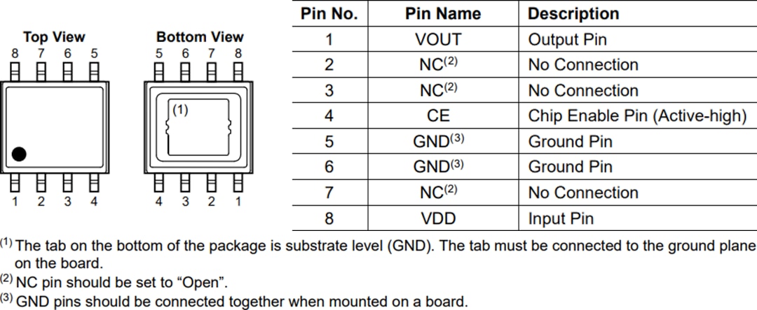 Mechanical Drawing - Nisshinbo R1526x High Noise Immunity Voltage Regulator