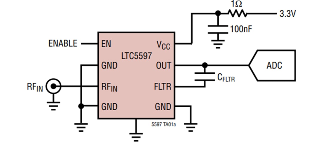 Applikations-Schaltungsdiagramm - Analog Devices Inc. LTC5597 RMS-Leistungsdetektor (0,1 bis 70 GHz)