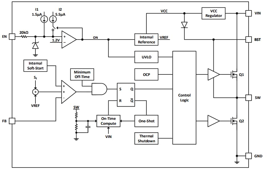 Blockdiagramm - Diodes Incorporated AP62300/1 und AP62300T Synchrone Abwärtswandler