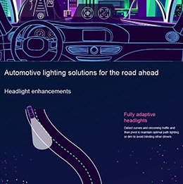 Infografik - Amphenol FCI Minitek MicroSpaceXS™ Nicht-Wasserdichte Steckverbinder