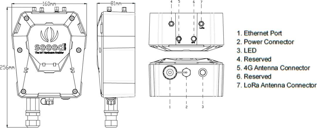Technische Zeichnung - Seeed Studio SenseCAP LoRaWAN® Gateway