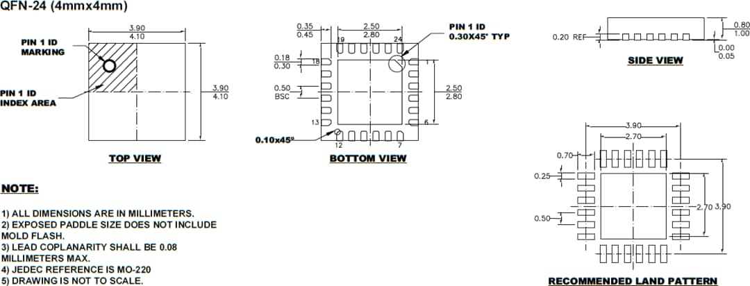 Mechanical Drawing - Monolithic Power Systems (MPS) MP3367 & MPQ3367 6-Channel Boost WLED Drivers