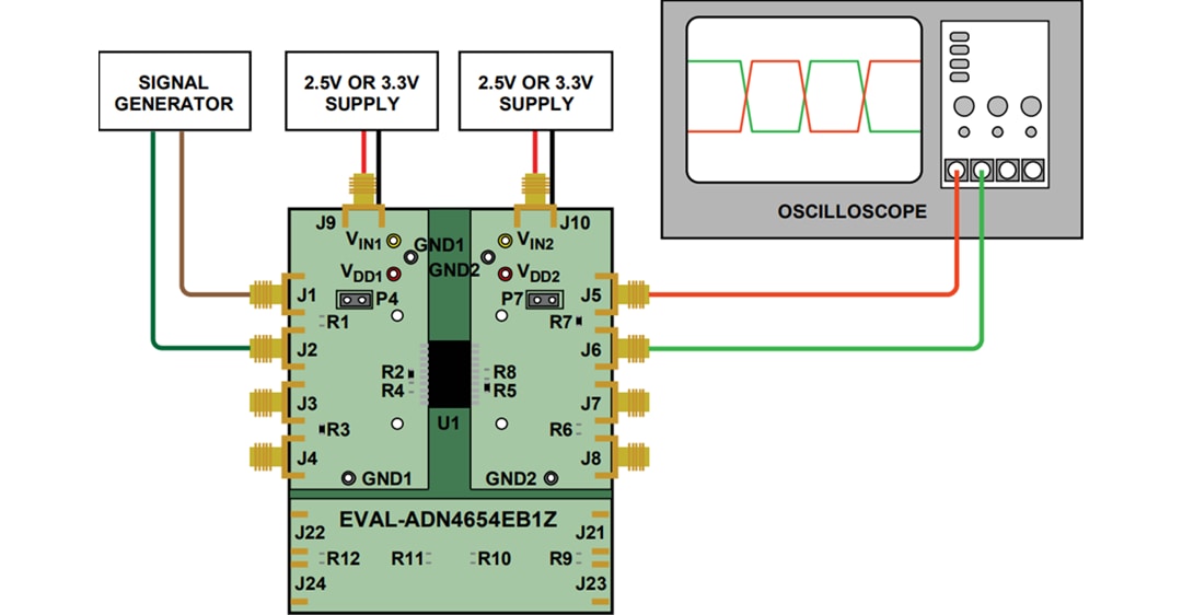 Analog Devices Inc. EVAL-ADN465x Evaluierungsboards